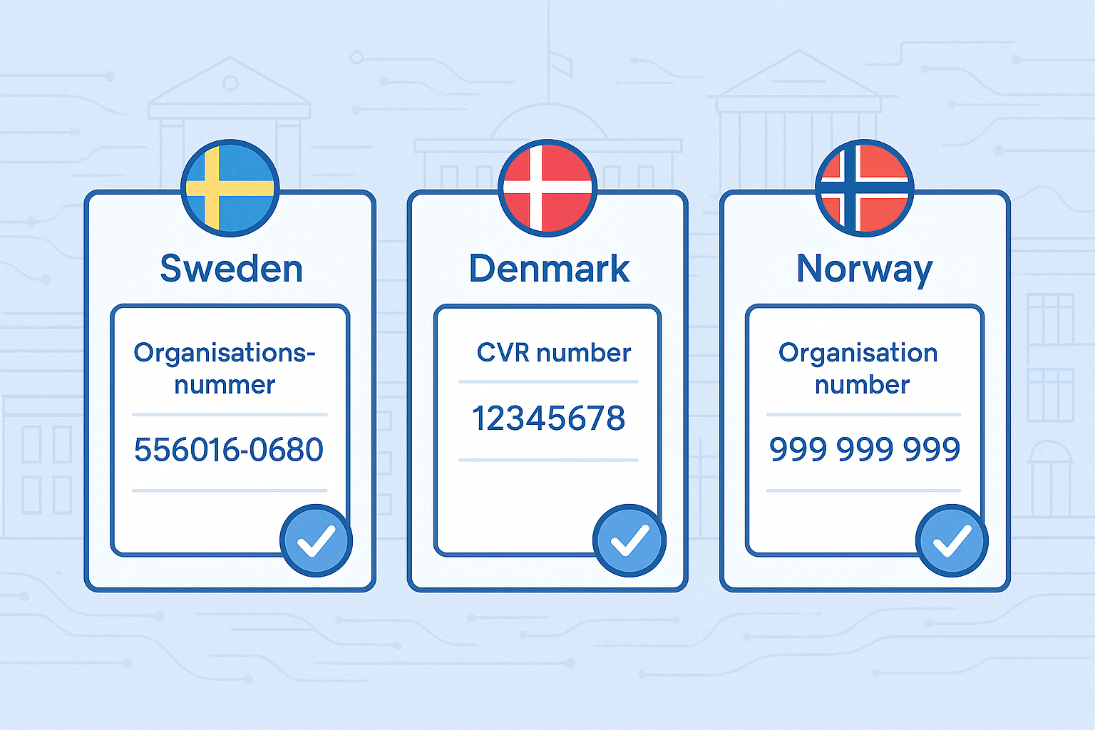 At a glance: where you actually look up a company